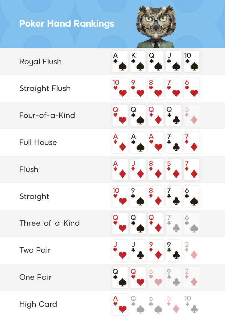 Poker